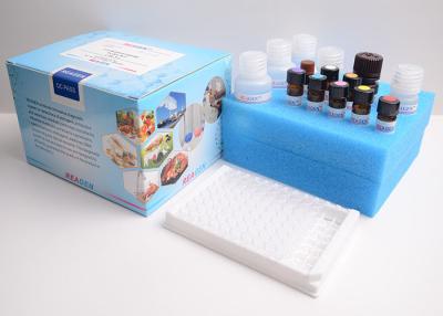 China Kit de ensaio de poluição de alta taxa de recuperação, Dioxina / Furan Kit de ensaio ELISA à venda