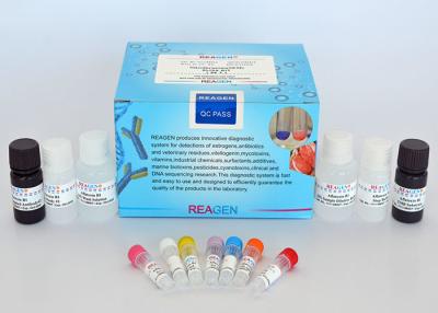 China Kit de teste rápido de antibióticos Kit de teste de ELISA de fludrocortisona Alta recuperação à venda