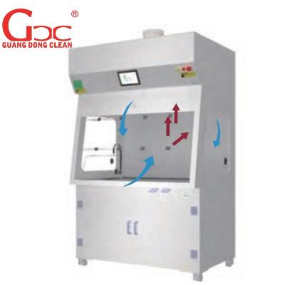 China Chemical Safety Perchloric Acid Fume Hood And Exhaust Ductwork zu verkaufen