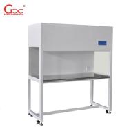 China Enclosed Iso 5 Laminar Flow Clean Bench With HEPA Filter for sale