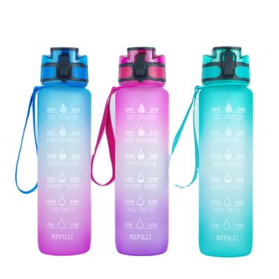 China Viable Gradient Color Flip Top Hard Plastic Bottle Quick Open Cylindrical with ml lines for sale