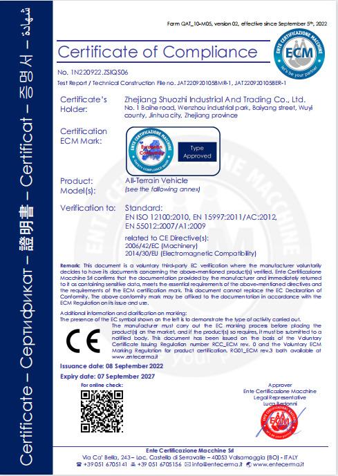 CE - Zhejiang Shuozhi Industrial And Trading Co., Ltd.