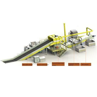 China Waste Solid Recycle Large waste crushing, sorting and resource treatment system for sale