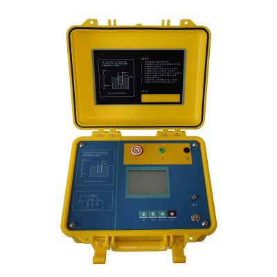 China Quality Assurance 0.25KV/0.5KV/1KV/2.5KV/5KV/10KV Insulation Resistance Tester MCZZ-10KV for sale