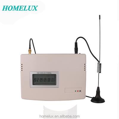 China GSM Terminal Block GSM Wireless Terminal Compatible to All Security Alarm System HX-1103/HX-1106/HX-1108 for sale