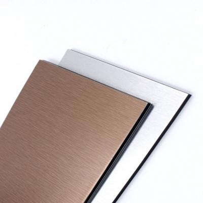 China 20-Years Warranty PVDF Panel Wall Cladding Modern Cladding Aluminum Composite Facade For Exterior Building for sale