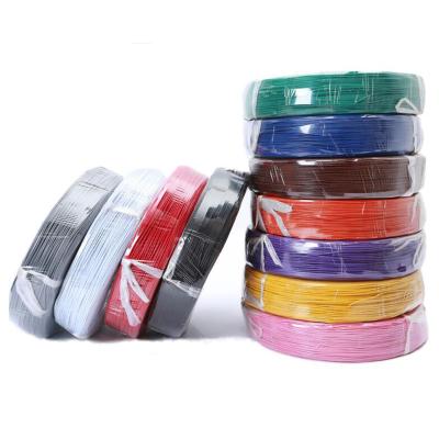 China New Style Lower Price Underground Single Core Wire And Cable Core Solar Cable for sale