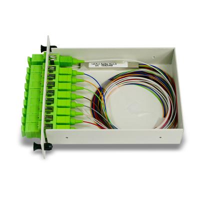 China Good Quality Factory Supply 1*8 Fiber Optical Terminal Box/Splitter Box/Distribution box for sale