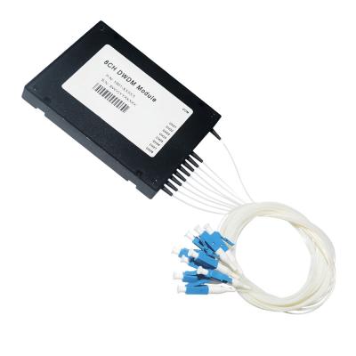 Κίνα 8 16 18 διοχετεύουν WDM CWDM DWDM Mux Demux την ενότητα, 4CH fwdm cwdm mux 1310/1490/1550 FWDM cwdm mux demux προς πώληση