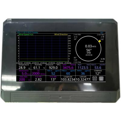 China HY-DAM RS485 RS232 TTL Data Collector Unit IoT Pass Transmitter PLC CPU HY-DAM for sale