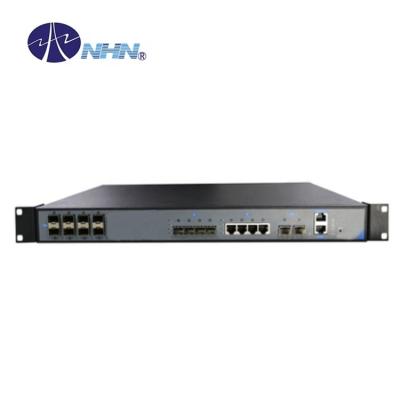 China Triple Play 8Port GEPON EPON OLT 1208S 440*362.5*44 (mm) for sale