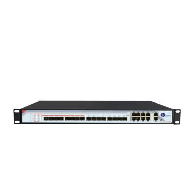 China EPON 8 Port OLT 1U Small Capacity 19 Inch Pizza Box Cheap Price 8 PON Port GPON OLT Like Huawei Manufacturer Price 530*444*127 (mm*mm*mm) for sale