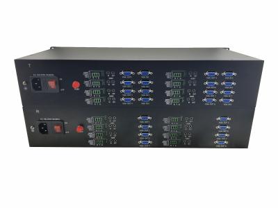 China 8 Faser CH-Gestells 1080P/60Hz VGA Optikkonverter /Uncompressed zum Faser-Video Transmission+data, verfügbares OEM/ODM zu verkaufen