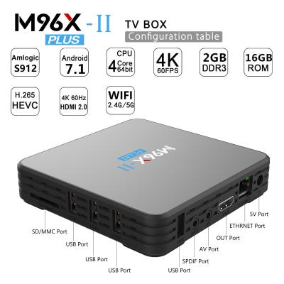 China M96X-II PLUS Amlogic S912 Android 7.1.2 KODI 17.6 2GB/16GB 4K TV BOX  Dual Bnad WIFI Bluetooth4.0 1000M LAN LED DISPLAY for sale