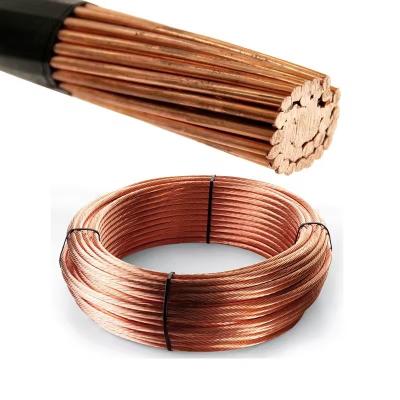 China High Purity Copper Ground Wire C18000 C18135 C1011 C1020b C1100b C1020b C1220b C1700 C1720 C2100 for sale