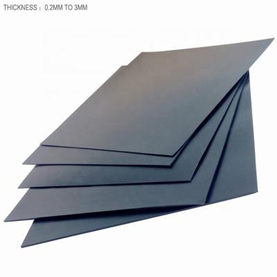 China Original Materials 0.5mm Contemporary HDPE LDPE LLDPE PVC EVA Geomembrane for Pond Liner and Lake Dam Liner for sale