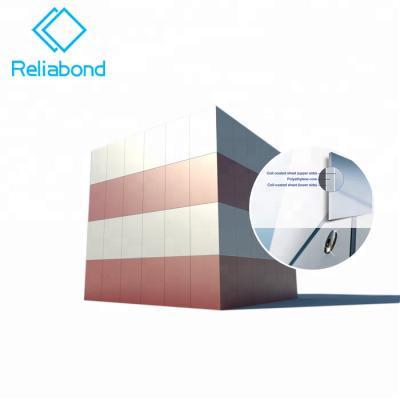 China Traditional Aluminum Composite Alucobond Panel Factory Price for sale