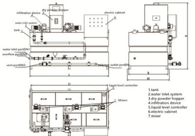 China Industria de la medicina de la máquina de Honey Concrete Small Powder Dosing en venta