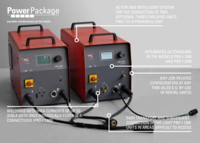 China BTH INCITAM do microprocessador do parafuso prisioneiro a máquina 1600 de soldadura controlada para o arco tirado à venda