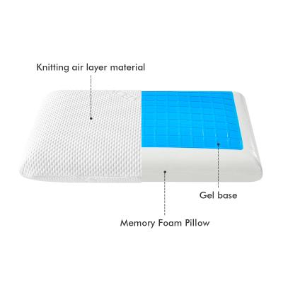 China cmofortable Hotel Antistatic Orthopedic Collection Air Breathable Cool Gel Memory Foam Pillow for sale