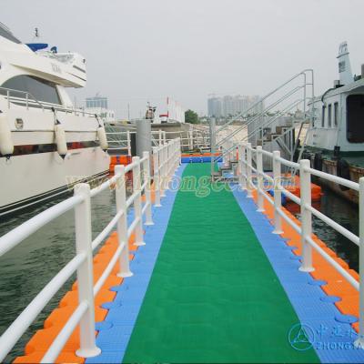 China Floating pier; Floating Deck ZhongYa Marine Modular Floating Pontoon Plastic Floating Dock for sale