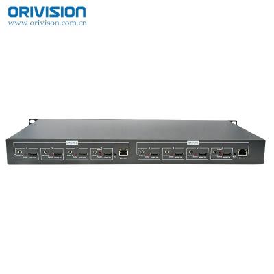 China support http rtmp h264 hdmi streaming 8 channel video encoder iptv 48.2*20*4.5cm for sale