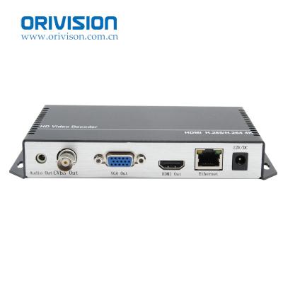 China ZY-DH301 HDMI/VGA/CVBS IP Decoder H.264 H.265 support HTTP RTSP RTMP RTMPS UTP UDP/RTP video maximum resolution is 4K 165*85*25mm for sale