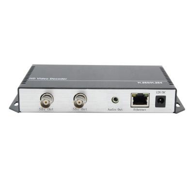 China Ethernet Port Input 1080P @60Hz Resolution Output H265 H264 SDI Video Decoder 165*85*25mm for sale