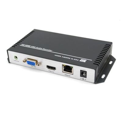 China IPTV Headend Systems ZY-DHV101 HDMI VGA Video Decoder Panel IP to HDMI/vga Video Decoder 1080P RTMP HTTP RTMPS HLS for sale