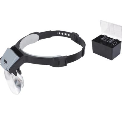 China MG81001-B2 Acrylic Lens Magnifier LED Acrylic Glass Interchangeable Magnifier for sale