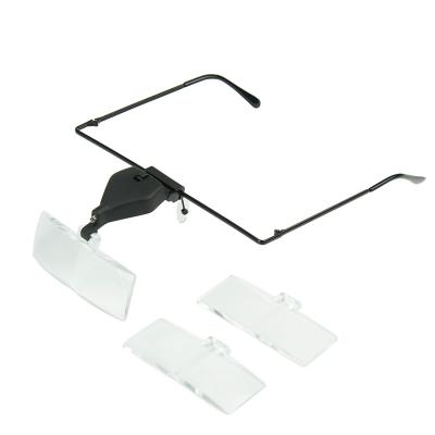 China MG19157-3 Plastic Magnifier Plastic Medical Surgical Loupes With LED Light 1.5X, 2.5X, 3.5X for sale