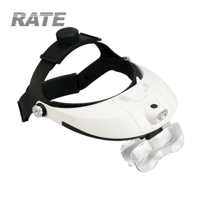 China Hands Free Hands Free Headset Magnifier for Dermatology Medicine 1X 1.5X 2X 2.5X 3.5X Dental Headlight Loupes for sale