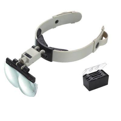 China Checking Examine MG81002 Helmet Magnifier With 4 Interchangeable Lens LED Light For Reading Gardening Repair 1.2X 1.8X 2.5X 3.5X for sale