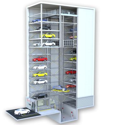 China Steel Parking Lift Tower Parking High Intelligence Vertical Lifting Automated Car Parking System for sale