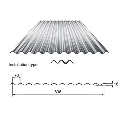 China Roof and Construction Roofing Ibr Roofing Sheets Price Galvanized Corrugated Zinc Corrugated Metal HX Steel Plate High Strength Roof and Construction for sale