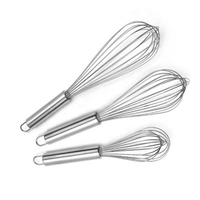 China Viable Low Price Food Hand Agitator Mini Hand Mixer Whisk Egg Beater For Sale for sale