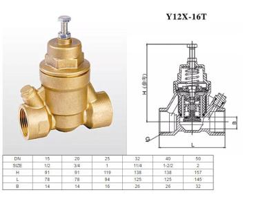 Cina Anti valvola di riduzione della pressione d'ottone corrosiva, valvola del regolatore di pressione dell'acqua di DN15 DN50 in vendita