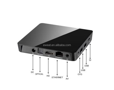 China High speed hot selling hdmi iptv box with pakistani channels for sale