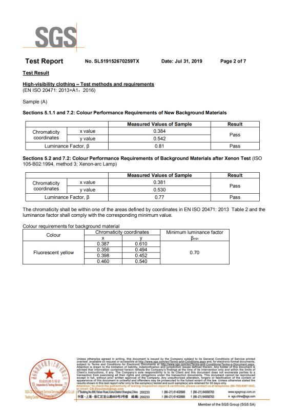 CE - Yongkang Well Shell Industry And Trade Co., Ltd.