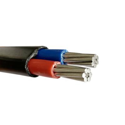 China HOT SELLING Overhead Braiding Shielded Control Cable Braided Screen Control Cable for sale