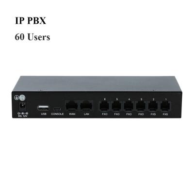 China 60 Asterisk Mini IP PBX, 60 extension for soho and SMB, IP telephone network for sale