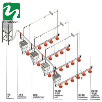 China Save Breeding Cost Poultry Farm Equipment Chicken Feeder And Drinkers for sale