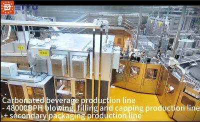 China Carbonated Beverage Production Line 48000BPH Blowing Filling And Capping Production Line + Secondary Packaging Production Line for sale