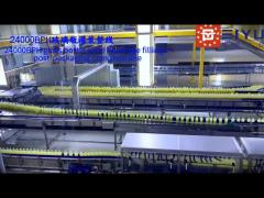 24000BPH glass bottle juice beverage filling + post-packaging complete line