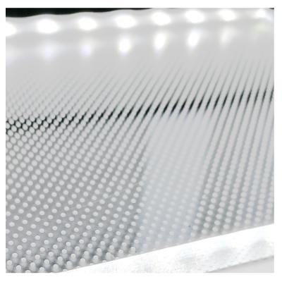 China As lgp backlit transparent led sheet 2-20mm thickness transparent led guide plate pmma clear sheet for sale