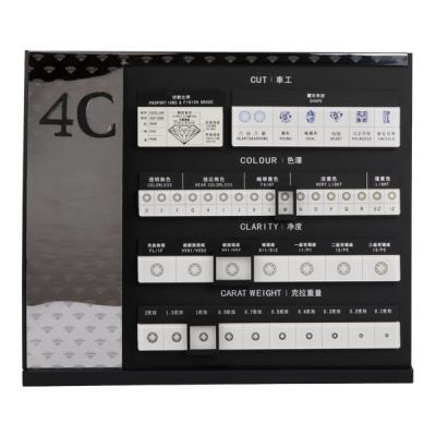 China Custom Logo Diamond Carat Size Chart , Rigid Rectangular Diamond Shapes Chart for sale