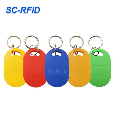 China Hot Selling Waterproof / Waterproof ABS TK4100 125khz Access Control Proximity Keytag for sale