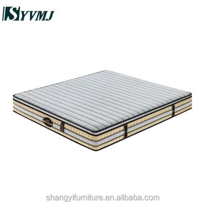 China Eco-friendly Negative Ion Foam Coir Mattress Topper Price for sale