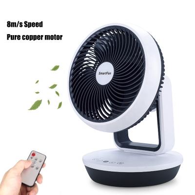 China Hot Selling Speed ​​7.5m/s Foldable Table Fan 7.5m/s Speed ​​Turbo Fan 3 Portable Circulation Model Air Circulation Fan for sale