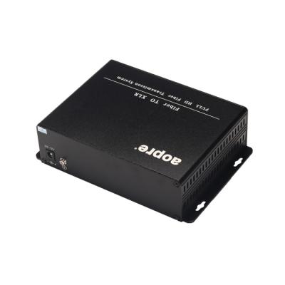 China FTTX 2 Channel Fiber Optic Digital To Analog Audio Converter for sale